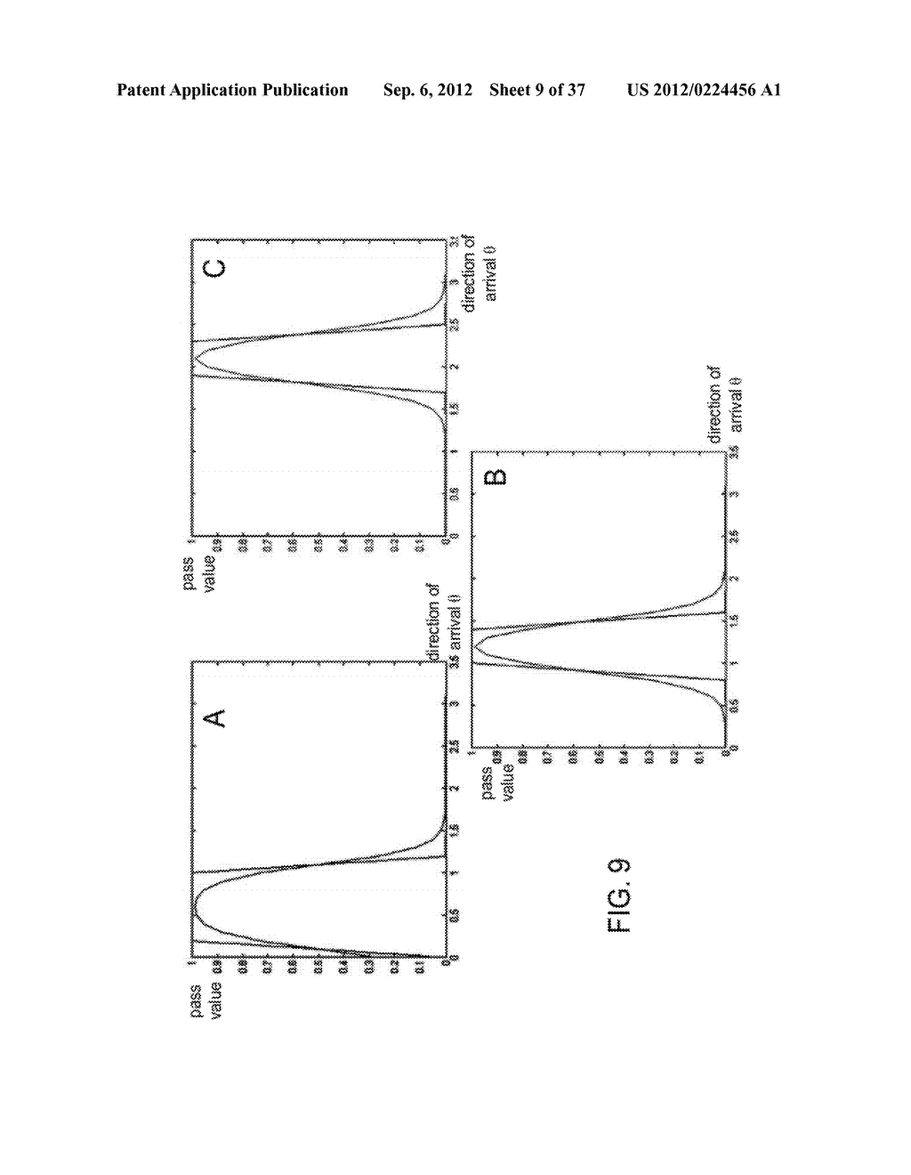 SYSTEMS, METHODS, APPARATUS, AND COMPUTER-READABLE MEDIA FOR SOURCE     LOCALIZATION USING AUDIBLE SOUND AND ULTRASOUND - diagram, schematic, and image 10