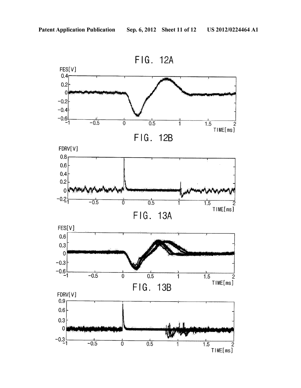 SERVO CONTROLLER AND SERVO SYSTEM INCLUDING THE SAME - diagram, schematic, and image 12