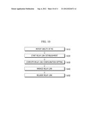 METHOD FOR RELAYING OF BASE STATION, METHOD FOR RELAYING OF TERMINAL AND     METHOD FOR TRANSMITTING diagram and image