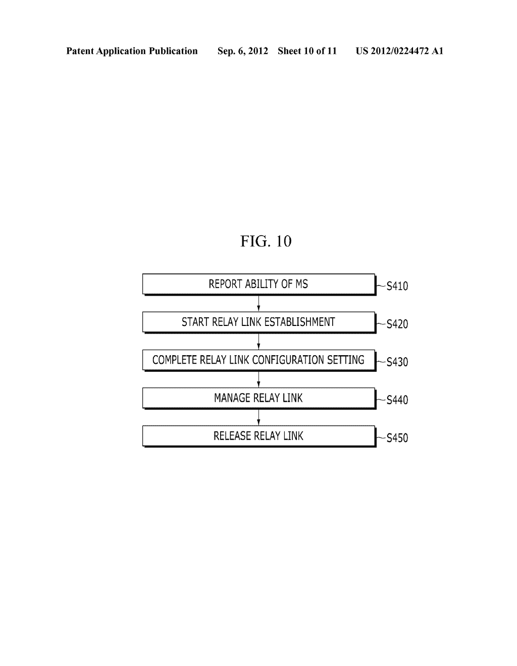 METHOD FOR RELAYING OF BASE STATION, METHOD FOR RELAYING OF TERMINAL AND     METHOD FOR TRANSMITTING - diagram, schematic, and image 11