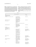 METHOD FOR RELAYING OF BASE STATION, METHOD FOR RELAYING OF TERMINAL AND     METHOD FOR TRANSMITTING diagram and image