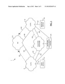 METHODS AND SYSTEMS FOR AUTOMATICALLY IDENTIFYING A LOGICAL CIRCUIT     FAILURE IN A DATA NETWORK diagram and image