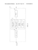 TECHNIQUE FOR THROUGHPUT CONTROL FOR PACKET SWITCHES diagram and image