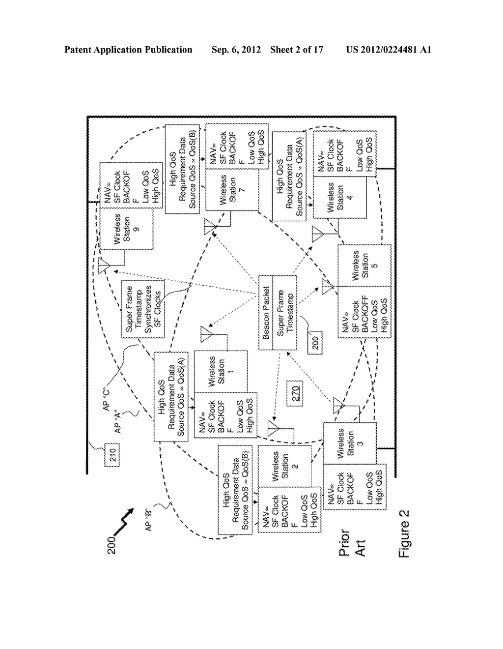 TRAFFIC MANAGEMENT IN DISTRIBUTED WIRELESS NETWORKS - diagram, schematic, and image 03