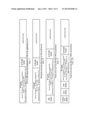 ARCHITECTURE FOR WLAN OFFLOAD IN A WIRELESS DEVICE diagram and image