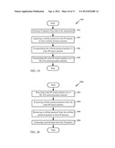 ARCHITECTURE FOR WLAN OFFLOAD IN A WIRELESS DEVICE diagram and image