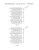 ARCHITECTURE FOR WLAN OFFLOAD IN A WIRELESS DEVICE diagram and image