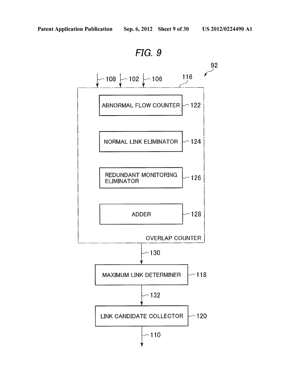 DEVICE AND METHOD FOR IDENTIFYING THE LOCATION OF ANOMALY LINK WITH LINK     CANDIDATES REFINED BY MEANS OF THE NUMBER OF OVERLAPPING ABNORMAL FLOWS - diagram, schematic, and image 10