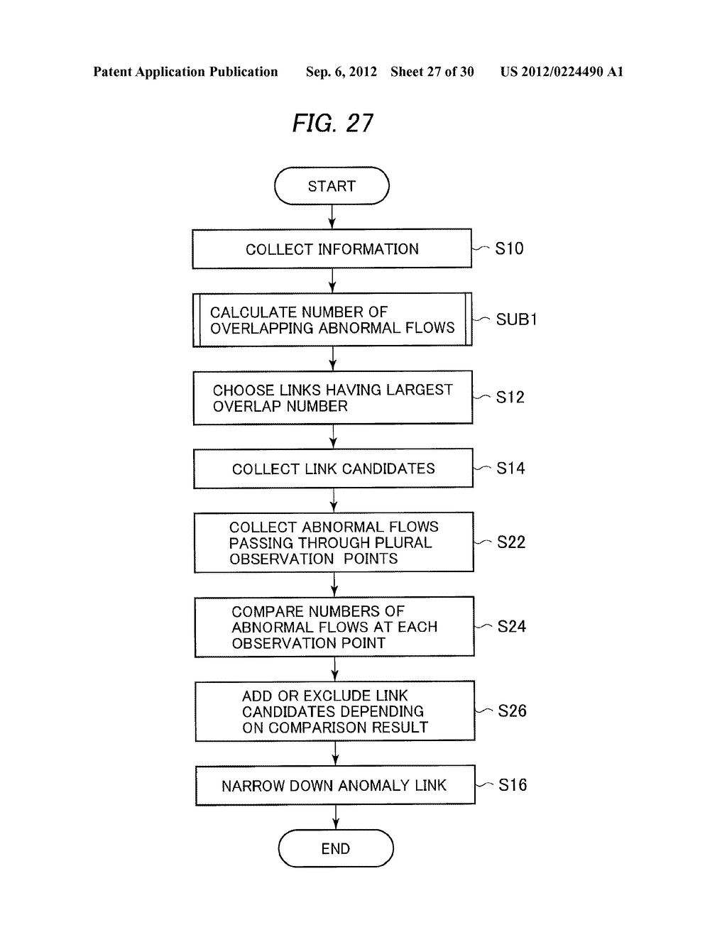 DEVICE AND METHOD FOR IDENTIFYING THE LOCATION OF ANOMALY LINK WITH LINK     CANDIDATES REFINED BY MEANS OF THE NUMBER OF OVERLAPPING ABNORMAL FLOWS - diagram, schematic, and image 28