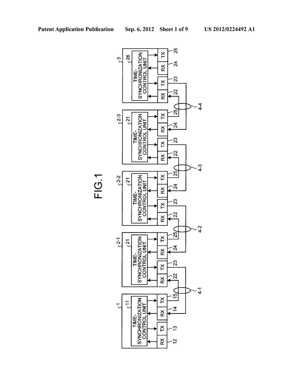 COMMUNICATION SYSTEM, COMMUNICATION APPARATUS AND TIME SYNCHRONIZATION     METHOD - diagram, schematic, and image 02