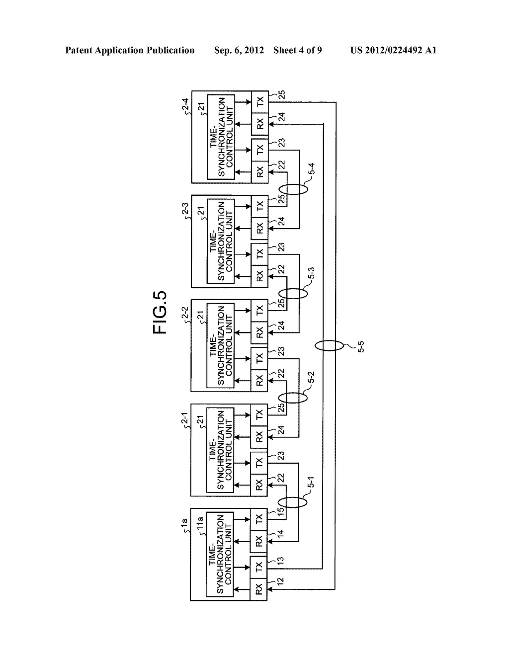 COMMUNICATION SYSTEM, COMMUNICATION APPARATUS AND TIME SYNCHRONIZATION     METHOD - diagram, schematic, and image 05