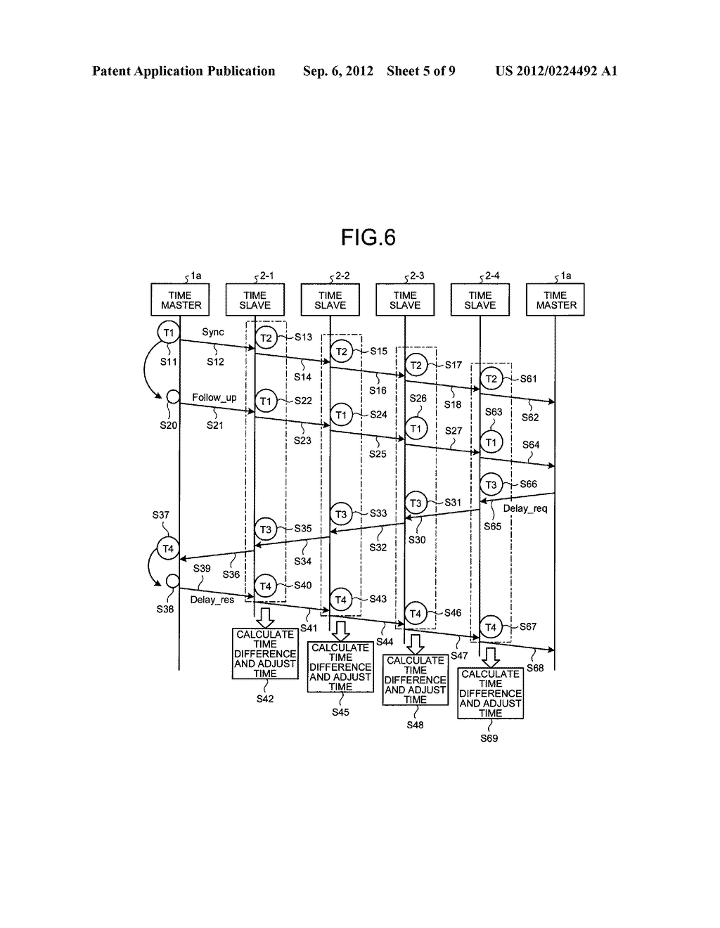 COMMUNICATION SYSTEM, COMMUNICATION APPARATUS AND TIME SYNCHRONIZATION     METHOD - diagram, schematic, and image 06