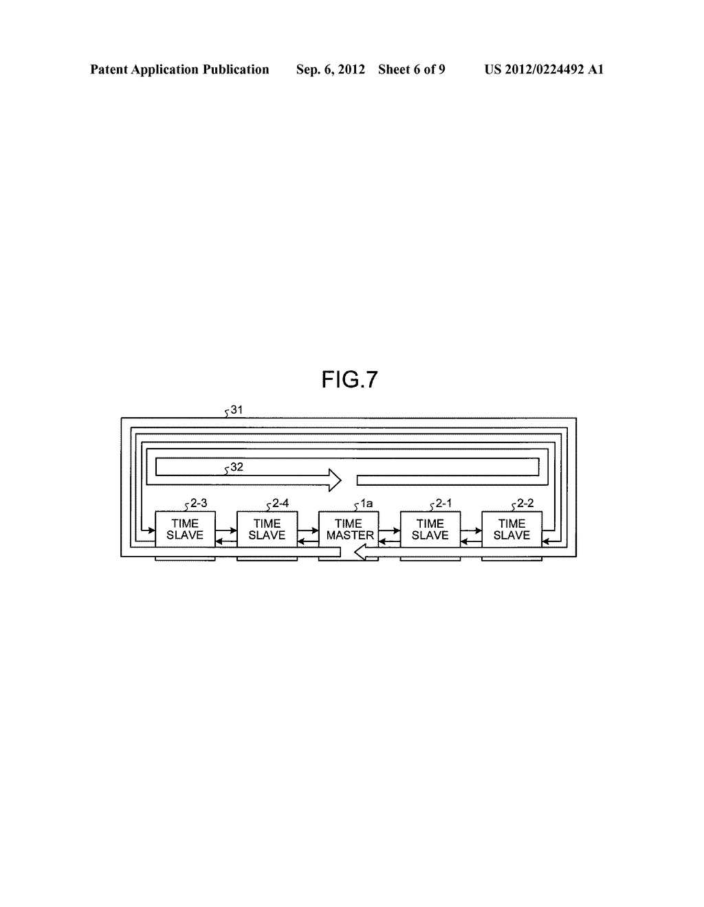 COMMUNICATION SYSTEM, COMMUNICATION APPARATUS AND TIME SYNCHRONIZATION     METHOD - diagram, schematic, and image 07