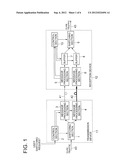 TRANSMISSION SYSTEM, TRANSMISSION METHOD, AND COMMUNICATION DEVICE diagram and image