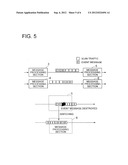 TRANSMISSION SYSTEM, TRANSMISSION METHOD, AND COMMUNICATION DEVICE diagram and image