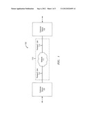 IN-SERVICE THROUGHPUT TESTING IN DISTRIBUTED ROUTER/SWITCH ARCHITECTURES diagram and image