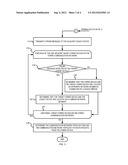 DISCOVERY OF CONVENTIONAL DEVICES AND BRIDGES IN HYBRID COMMUNICATION     NETWORKS diagram and image