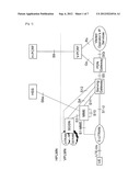 Mobile Terminated Communication Method and Related Devices diagram and image