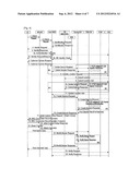 Mobile Terminated Communication Method and Related Devices diagram and image