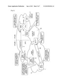 Mobile Terminated Communication Method and Related Devices diagram and image