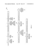 METHOD AND SYSTEM FOR REDUCING TIMING UNCERTAINTY OF DATA TRANSMISSION AND     RECEPTION diagram and image