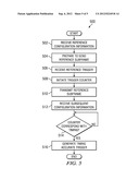 METHOD AND SYSTEM FOR REDUCING TIMING UNCERTAINTY OF DATA TRANSMISSION AND     RECEPTION diagram and image