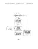 HENB Blind Detection for Hierarchy Configuration diagram and image