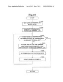 BASE STATION, RADIO RESOURCE ALLOCATION METHOD, AND RECORDING MEDIUM diagram and image