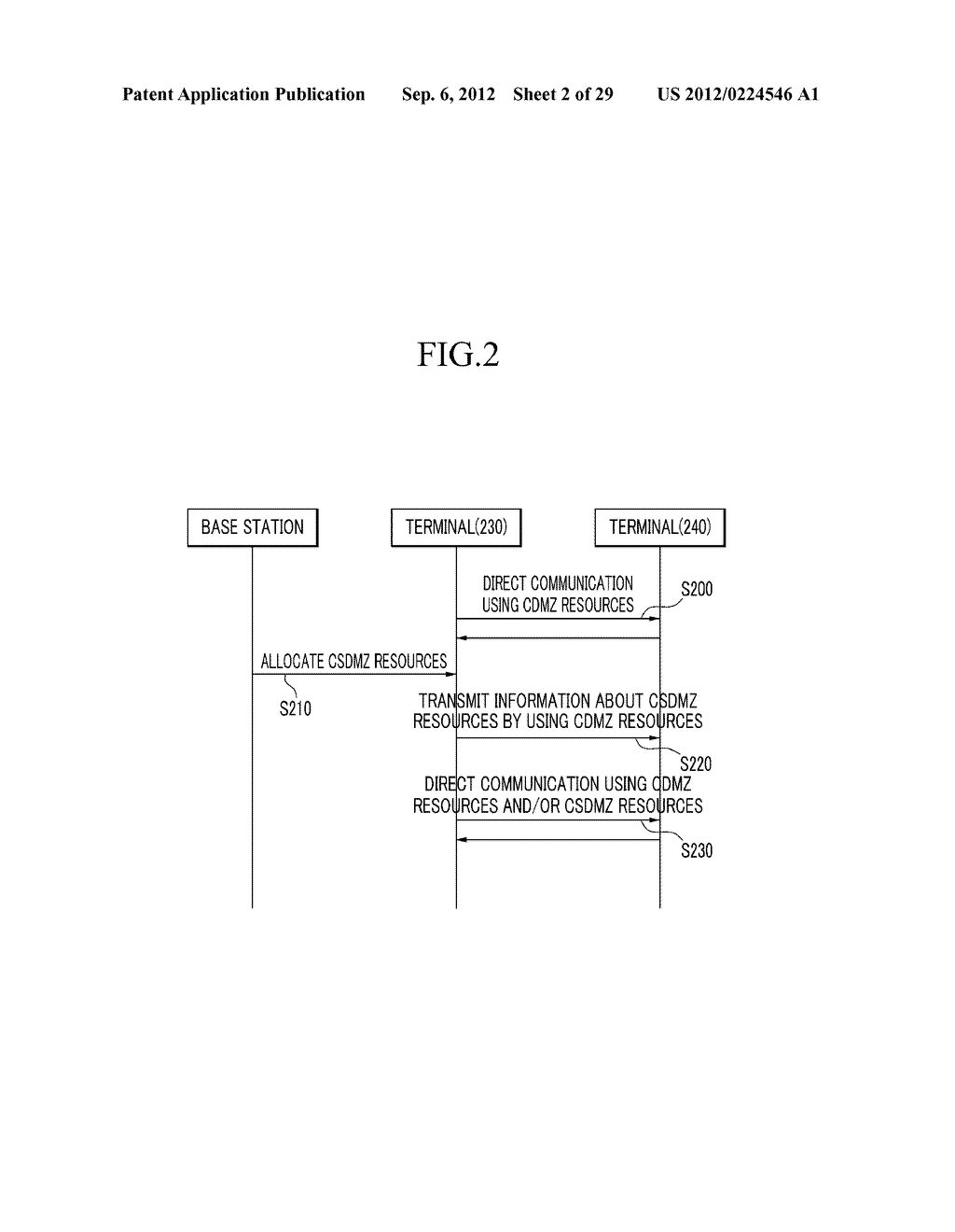 METHOD AND TERMINAL FOR PERFORMING DIRECT COMMUNICATION BETWEEN TERMINALS - diagram, schematic, and image 03