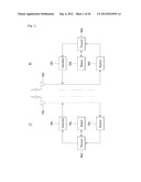 METHOD AND A BASE STATION FOR CONTROLLING DOWNLINK TRANSMISSION POWER, AND     A METHOD AND A USER EQUIPMENT FOR RECEIVING A PDSCH diagram and image