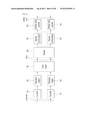 METHOD AND A BASE STATION FOR CONTROLLING DOWNLINK TRANSMISSION POWER, AND     A METHOD AND A USER EQUIPMENT FOR RECEIVING A PDSCH diagram and image