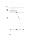 METHOD AND A BASE STATION FOR CONTROLLING DOWNLINK TRANSMISSION POWER, AND     A METHOD AND A USER EQUIPMENT FOR RECEIVING A PDSCH diagram and image