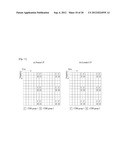 METHOD AND A BASE STATION FOR CONTROLLING DOWNLINK TRANSMISSION POWER, AND     A METHOD AND A USER EQUIPMENT FOR RECEIVING A PDSCH diagram and image