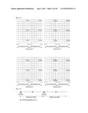 METHOD AND A BASE STATION FOR CONTROLLING DOWNLINK TRANSMISSION POWER, AND     A METHOD AND A USER EQUIPMENT FOR RECEIVING A PDSCH diagram and image