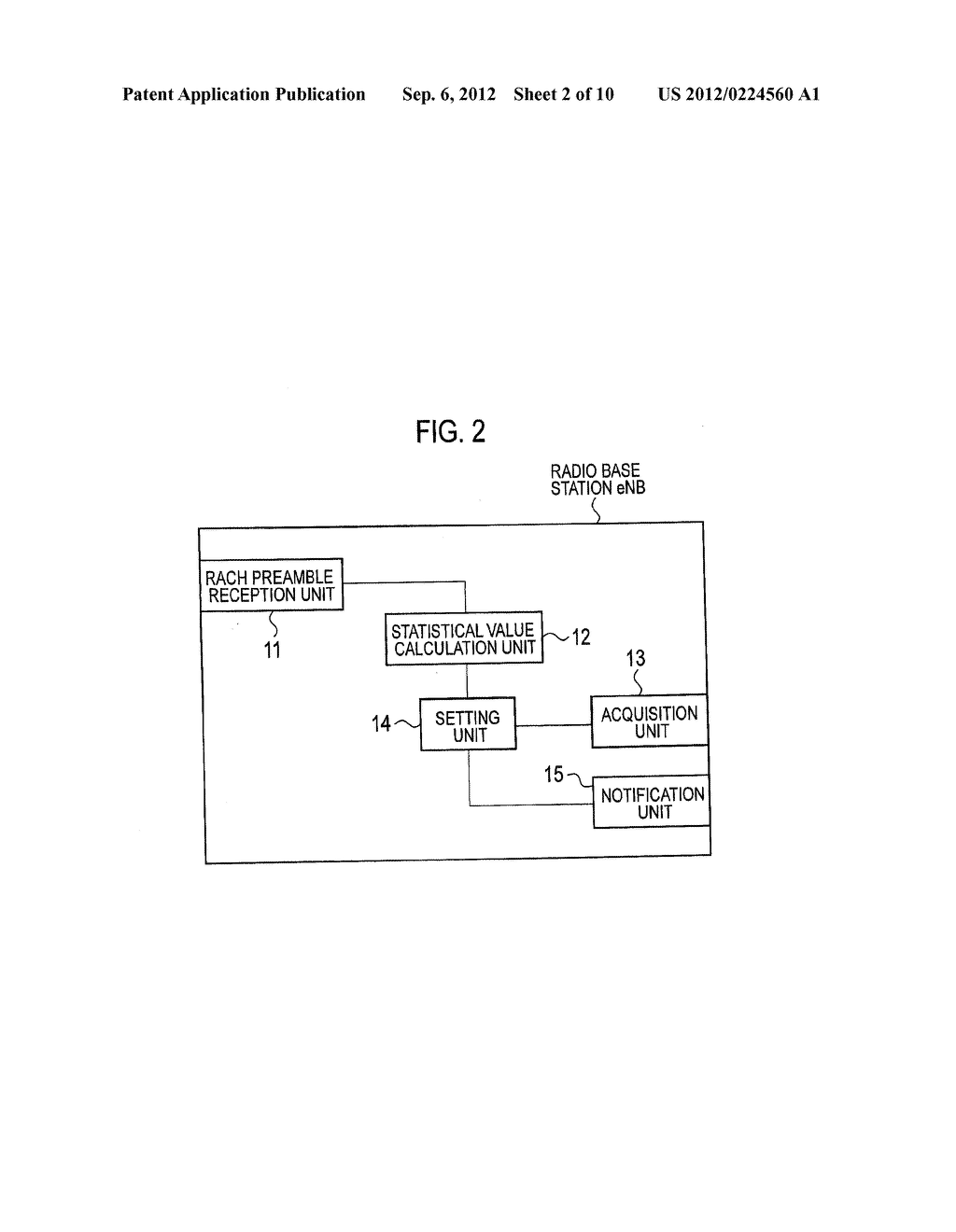 MOBILE COMMUNICATION METHOD AND RADIO BASE STATION - diagram, schematic, and image 03