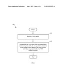 Multiprotocol Label Switching (MPLS) Virtual Private Network (VPN) Over     Routed Ethernet Backbone diagram and image