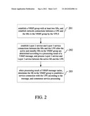 RELIABILITY PROCESSING METHODS AND SYSTEMS IN THE NETWORKING OF METRO     ETHERNET NETWORK PROVIDING MULTI-SERVICE diagram and image