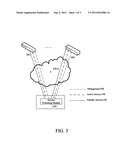 RELIABILITY PROCESSING METHODS AND SYSTEMS IN THE NETWORKING OF METRO     ETHERNET NETWORK PROVIDING MULTI-SERVICE diagram and image