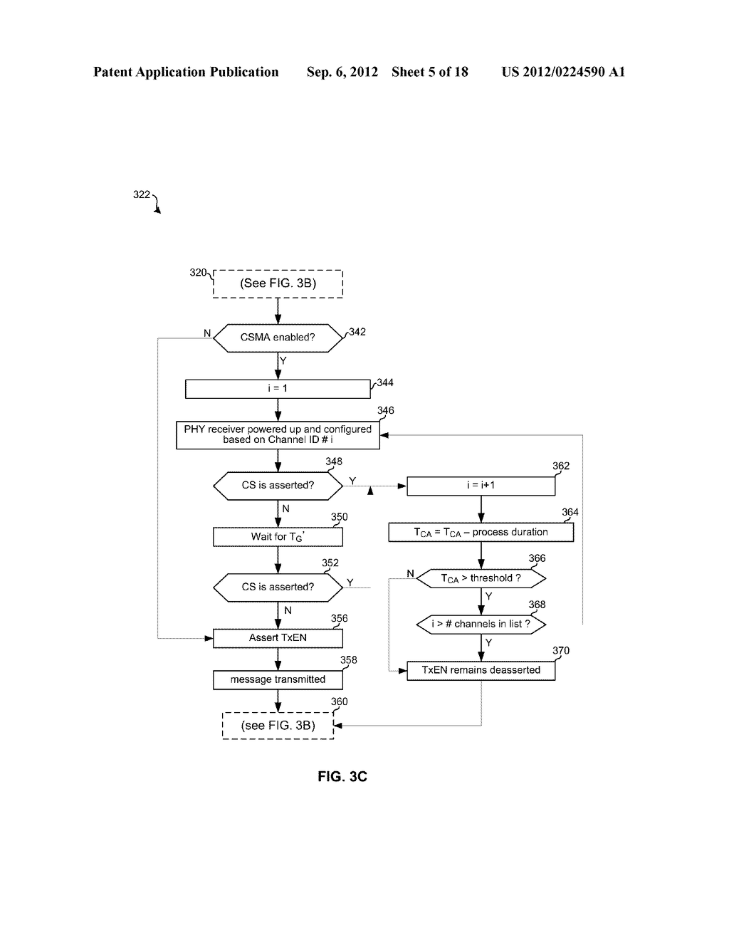METHOD AND APPARATUS FOR DYNAMIC MEDIA ACCESS CONTROL IN A MULTIPLE ACCESS     SYSTEM - diagram, schematic, and image 06