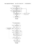 METHOD AND APPARATUS FOR DYNAMIC MEDIA ACCESS CONTROL IN A MULTIPLE ACCESS     SYSTEM diagram and image