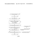 METHOD AND APPARATUS FOR DYNAMIC MEDIA ACCESS CONTROL IN A MULTIPLE ACCESS     SYSTEM diagram and image