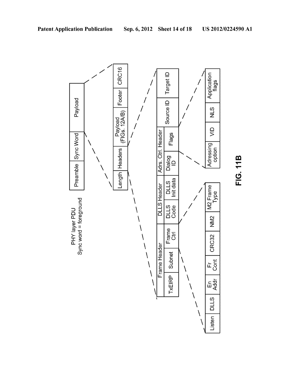 METHOD AND APPARATUS FOR DYNAMIC MEDIA ACCESS CONTROL IN A MULTIPLE ACCESS     SYSTEM - diagram, schematic, and image 15