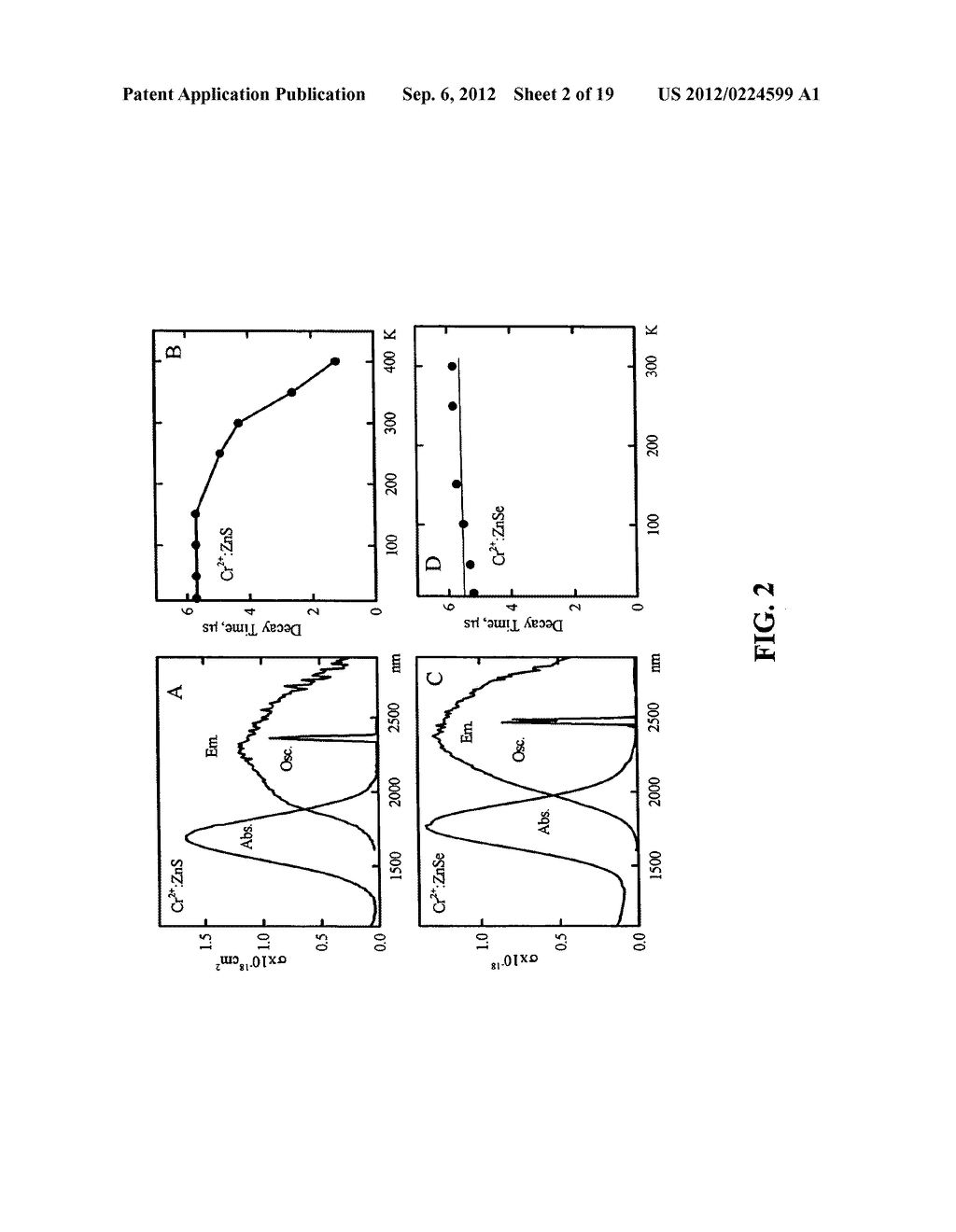 MID-IR MICROCHIP LASER: ZNS:CR2+ LASER WITH SATURABLE ABSORBER MATERIAL - diagram, schematic, and image 03