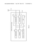 METHOD AND APPARATUS FOR LOW COMPLEXITY COMPRESSION OF SIGNALS diagram and image