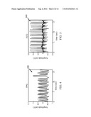 METHOD AND APPARATUS FOR LOW COMPLEXITY COMPRESSION OF SIGNALS diagram and image