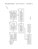 METHOD AND APPARATUS FOR LOW COMPLEXITY COMPRESSION OF SIGNALS diagram and image