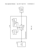 METHOD AND APPARATUS FOR LOW COMPLEXITY COMPRESSION OF SIGNALS diagram and image