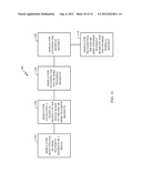 METHOD AND APPARATUS FOR LOW COMPLEXITY COMPRESSION OF SIGNALS diagram and image