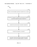 METHOD AND APPARATUS FOR LOW COMPLEXITY COMPRESSION OF SIGNALS diagram and image