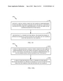 METHOD AND APPARATUS FOR LOW COMPLEXITY COMPRESSION OF SIGNALS diagram and image